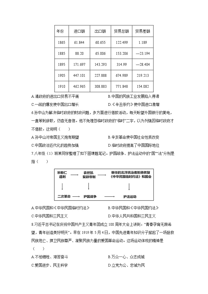 2025-2026学年安徽省安庆市宿松县部分学校八年级下学期阶段(月考)考历史试卷（学生版）第2页