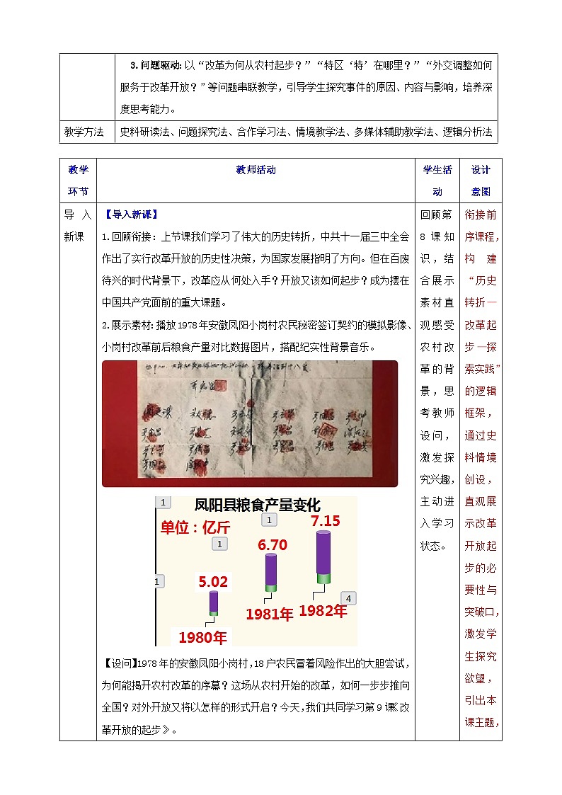 第9课 改革开放的起步【表格式教学设计】-2025-2026学年统编版八年级历史下册第3页