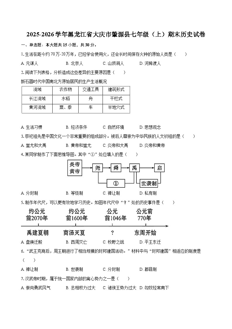 2025-2026学年黑龙江省大庆市肇源县七年级（上）期末历史试卷-自定义类型第1页