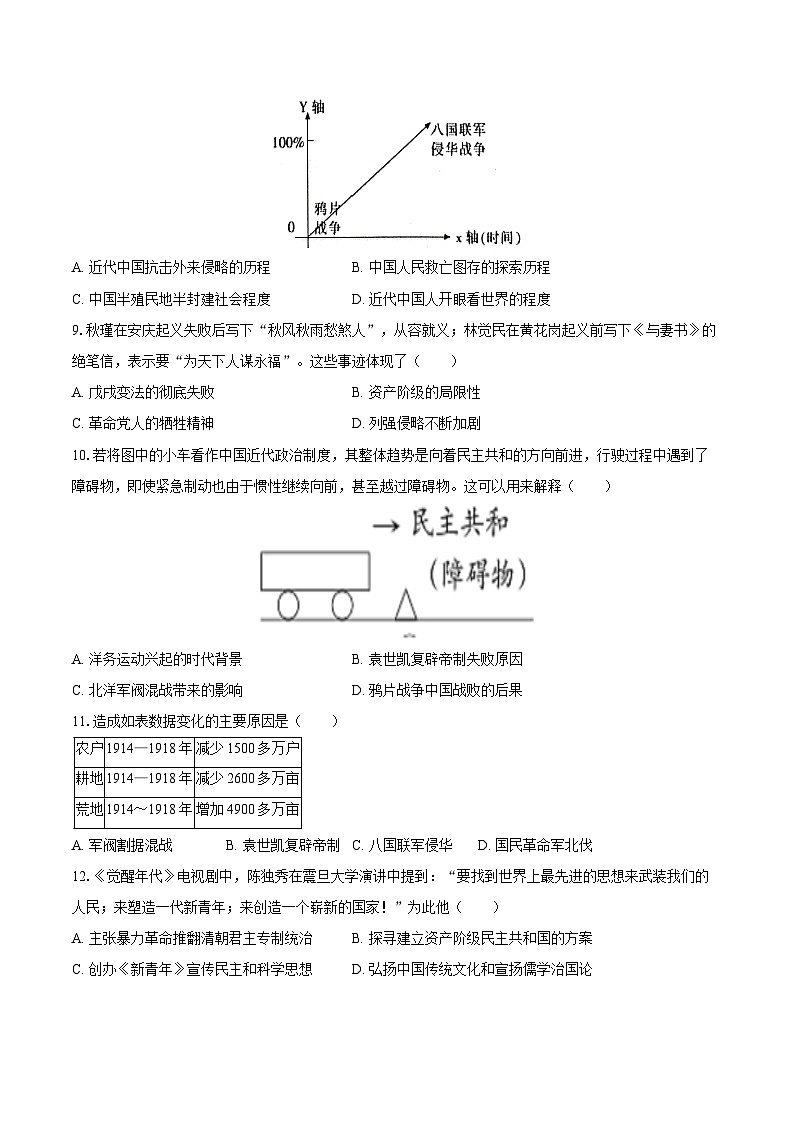 2025-2026学年福建省泉州市八年级（上）期末历史试卷（含答案）第2页