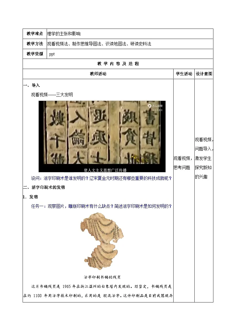 统编版2024初中历史七下2-14《辽宋夏金元时期的科技与文化》【表格式教学设计】第2页