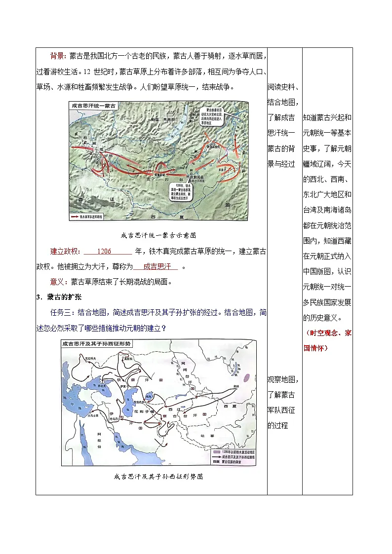 统编版2024初中历史七下2-11《元朝的建立与统一》【表格式教学设计】第3页