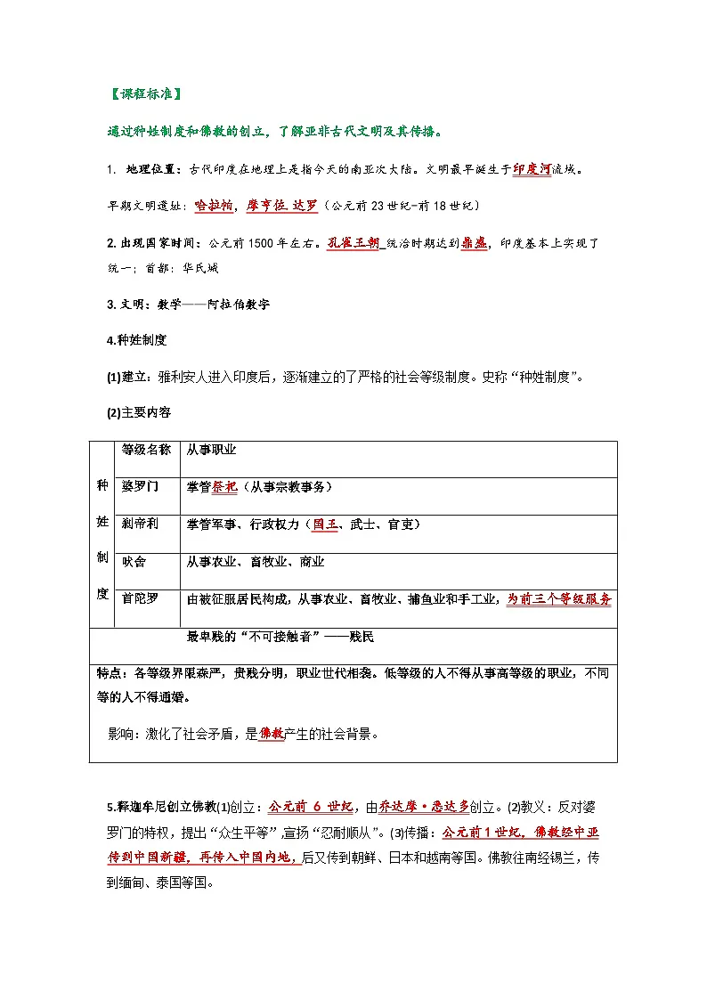 九年级上学期历史常考知识点集锦学案第3页
