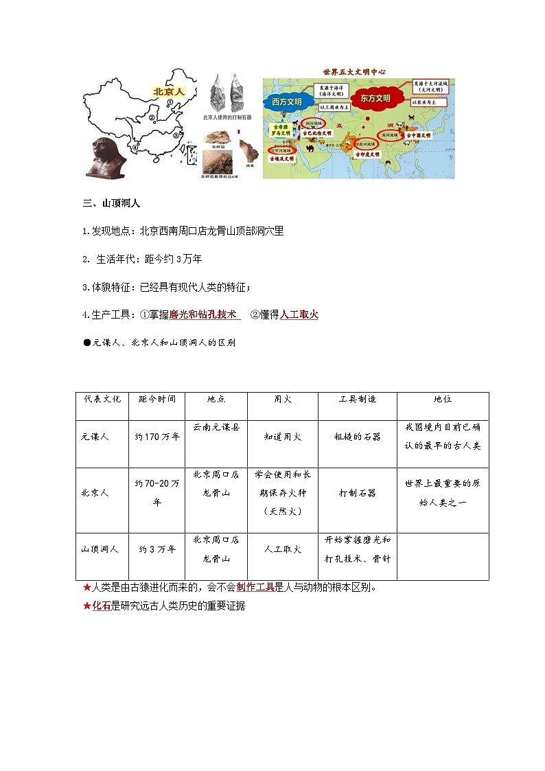 七年级上学期历史常考知识点集锦学案第3页