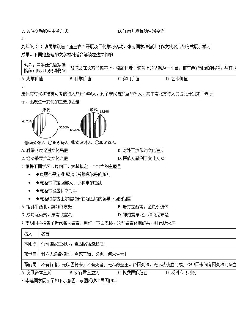 山西省晋城市2026年中考一模九年级历史试卷（文字版，含答案）第2页