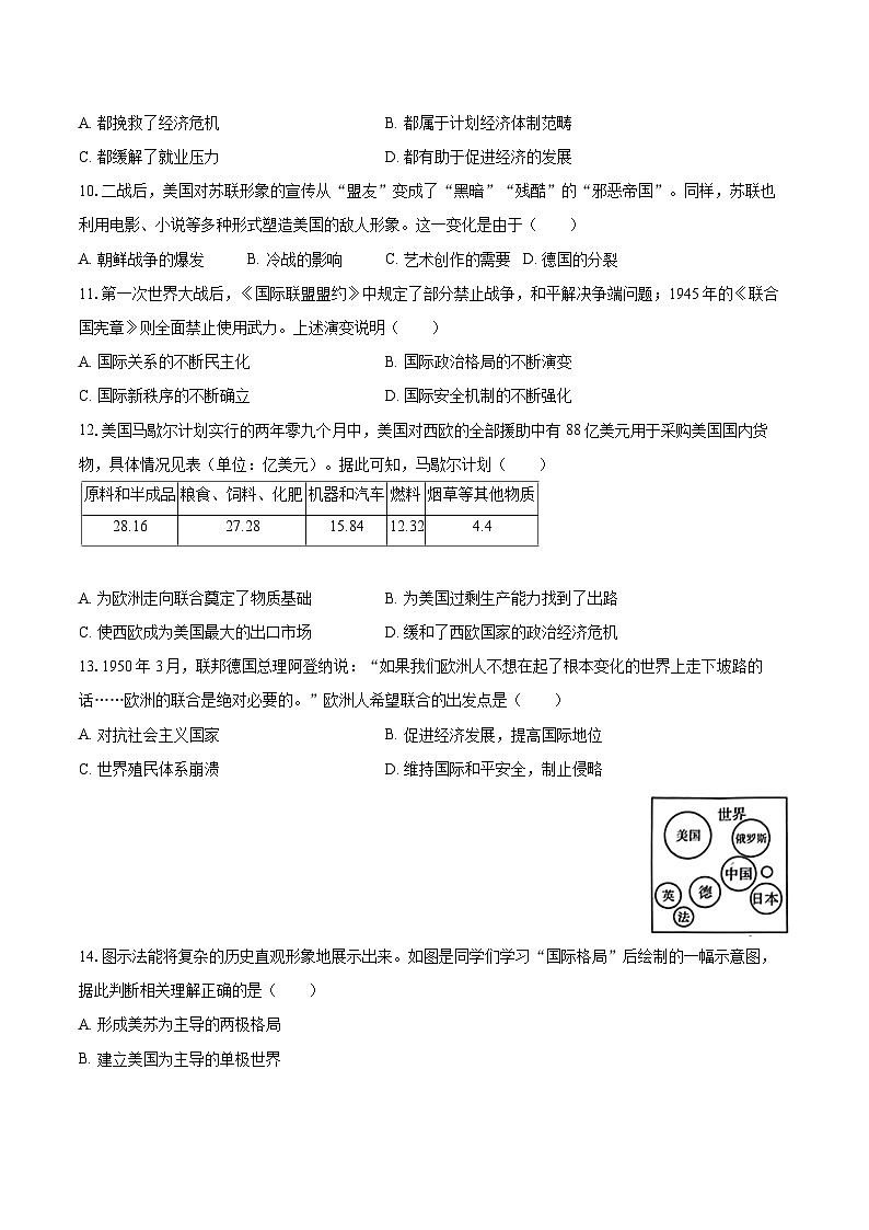 2025-2026学年山西省部分学校九年级（上）期末历史试卷-自定义类型第3页