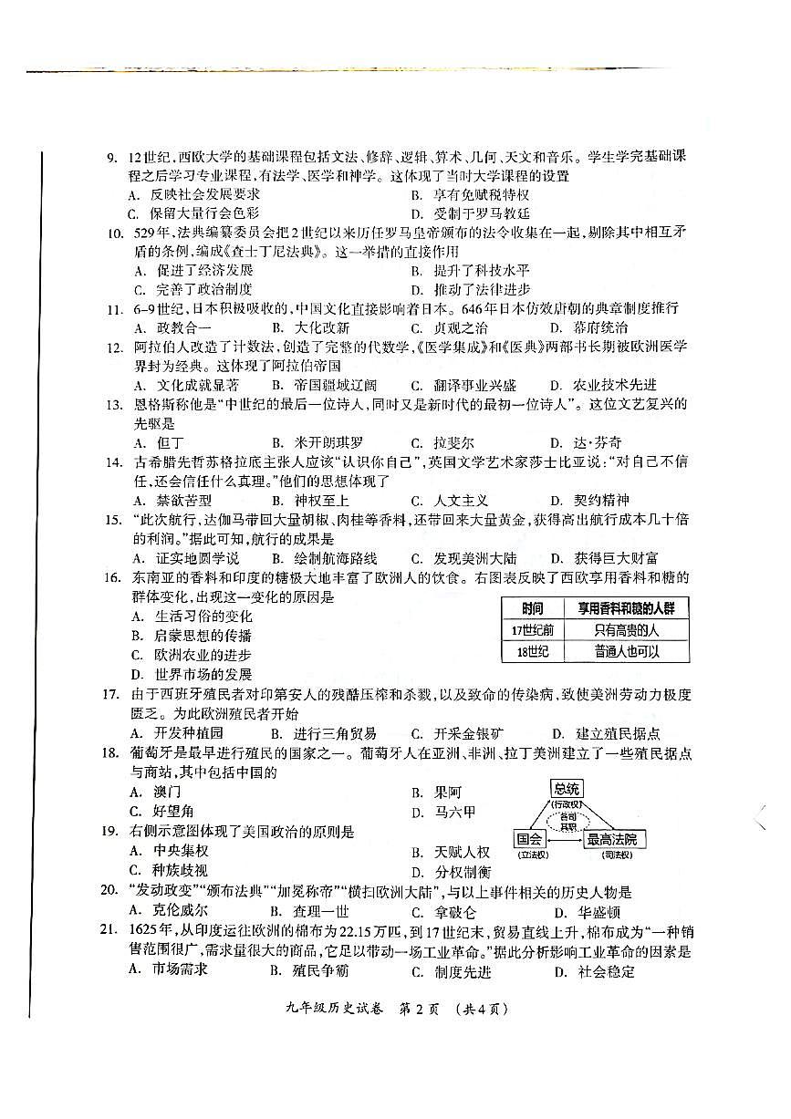 广西壮族自治区桂林市永福县2024--2025学年九年级上学期历史期末考试卷第2页