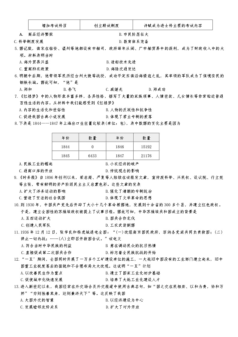 2026年河南省商丘工学院附属兴华学校中考一模历史试题（含答案）第2页