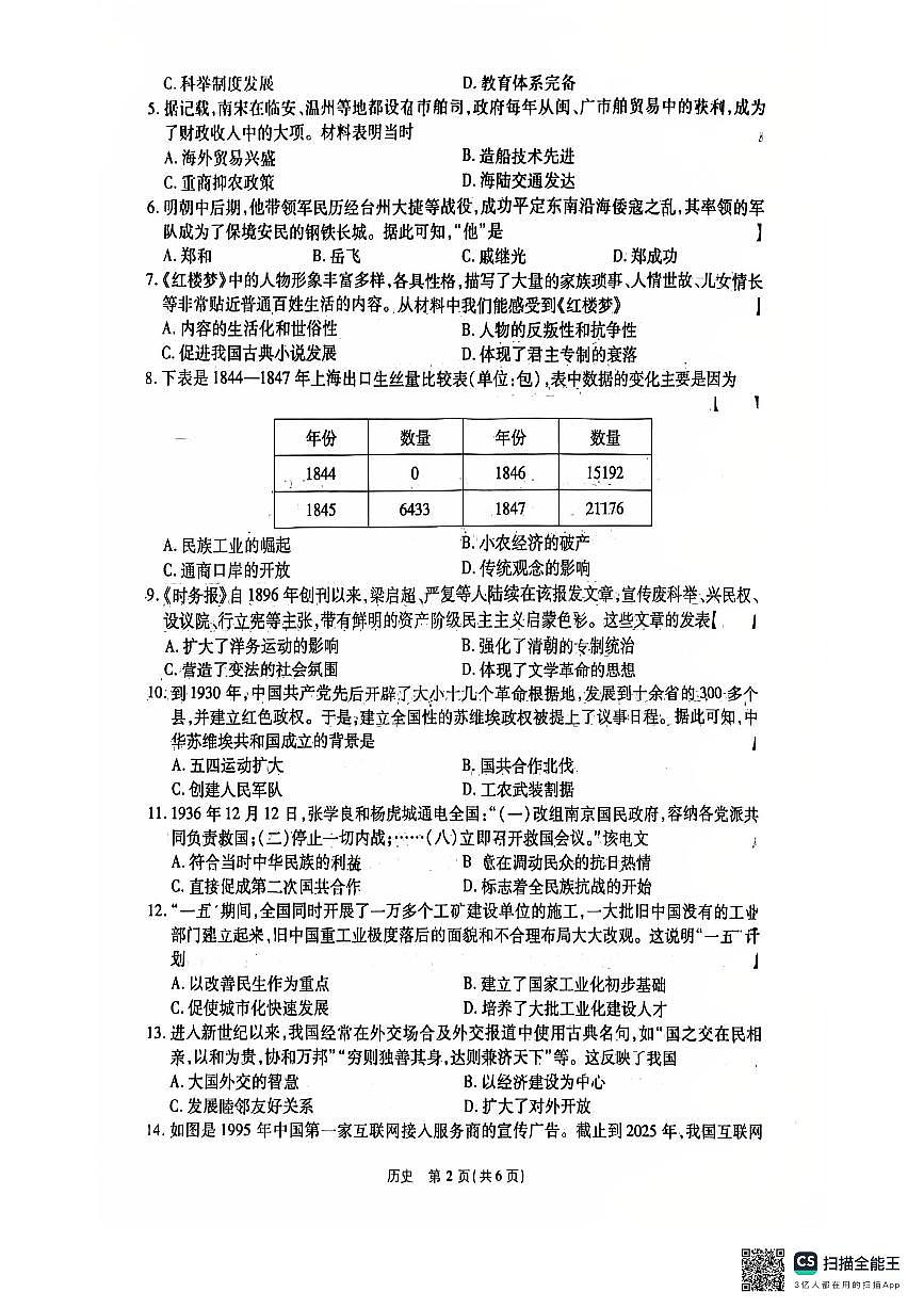 2026年河南省商丘市商丘工学院附属兴华学校中考一模历史试题无答案第2页