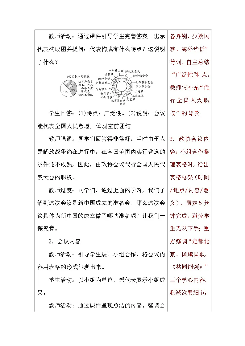 【新教材】统编版（2024）八年级下册第一单元 中华人民共和国成立和社会主义制度建立（1-4课）教案第3页