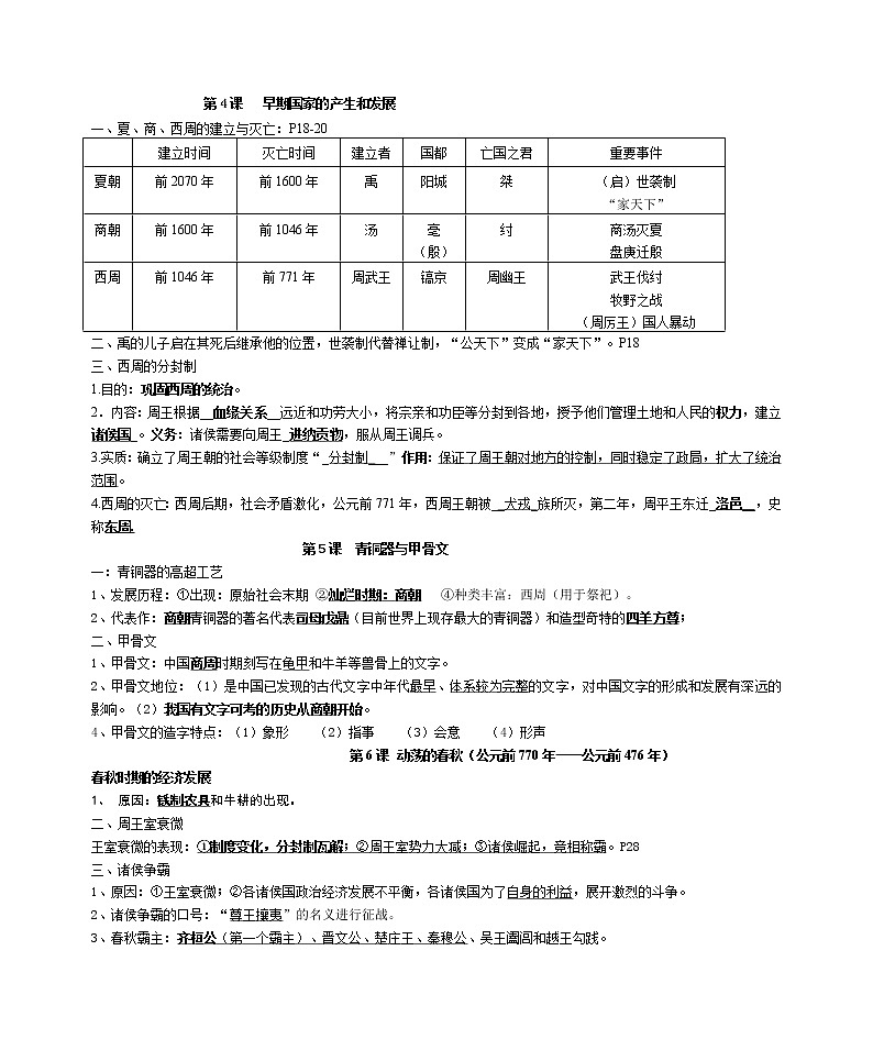 七年级上册历史复习提纲02