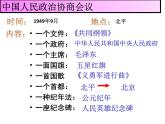 部编版八年级历史下册第1课中华人民共和国成立课件 (共19张PPT)