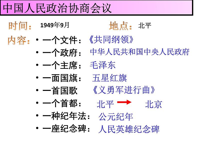 部编版八年级历史下册第1课中华人民共和国成立课件 (共19张PPT)第5页