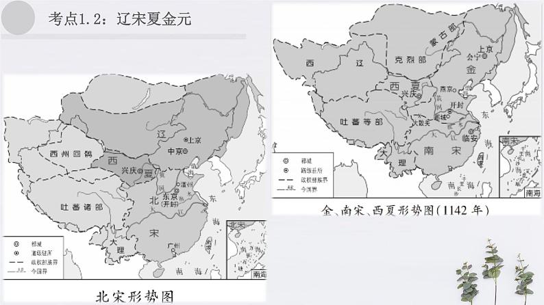 2020年中考历史一轮复习考点讲练课件（中国古代史）05