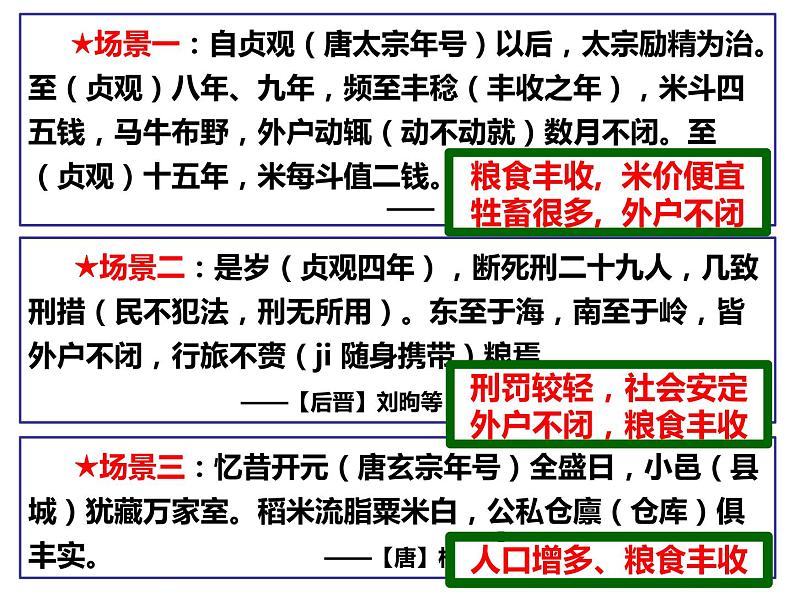 2《从“贞观之治”到“开元盛世”》课件第3页