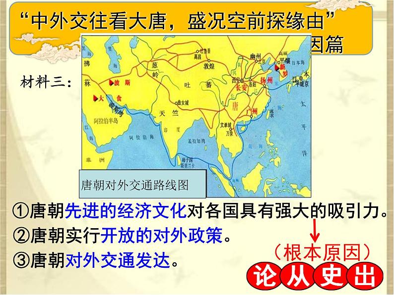 4《唐朝的中外文化交流》课件06