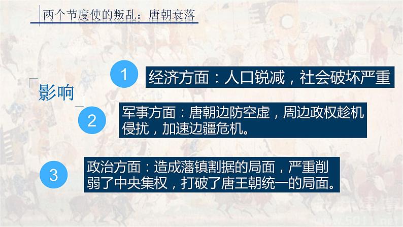 5《安史之乱与唐朝衰亡》课件第8页