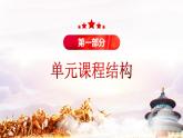 第三单元 中国特色社会主义道路 复习课件