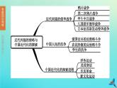 全国版2020中考历史复习方案专题01近代列强的侵略与中国近代化的探索课件