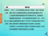 全国版2020中考历史复习方案专题05横纵剖析大国史及大国关系课件