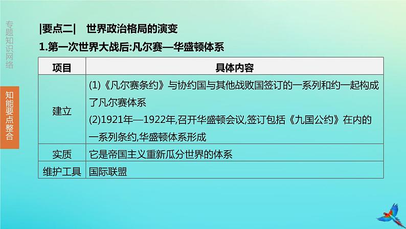 全国版2020中考历史复习方案专题06两次世界大战与近现代世界格局的演变课件07