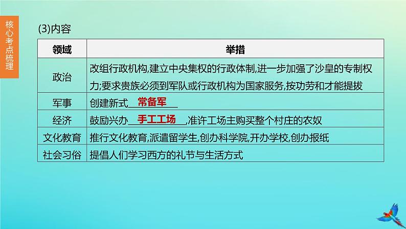 全国版2020中考历史复习方案第五部分世界近代史第22课时殖民地人民的反抗与资本主义制度的扩展课件08