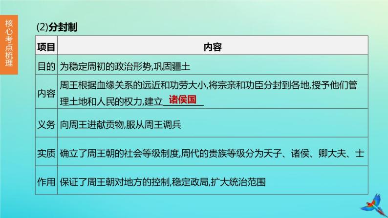 全国版2020中考历史复习方案第一部分中国古代史第02课时夏商周时期：早期国家的产生与社会变革课件06