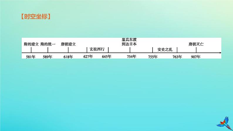 全国版2020中考历史复习方案第一部分中国古代史第05课时隋唐时期：繁荣与开放的时代课件02