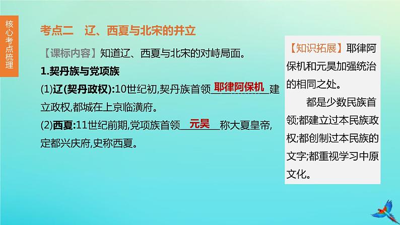 全国版2020中考历史复习方案第一部分中国古代史第06课时辽宋夏金元时期：民族关系发展和社会变化课件06