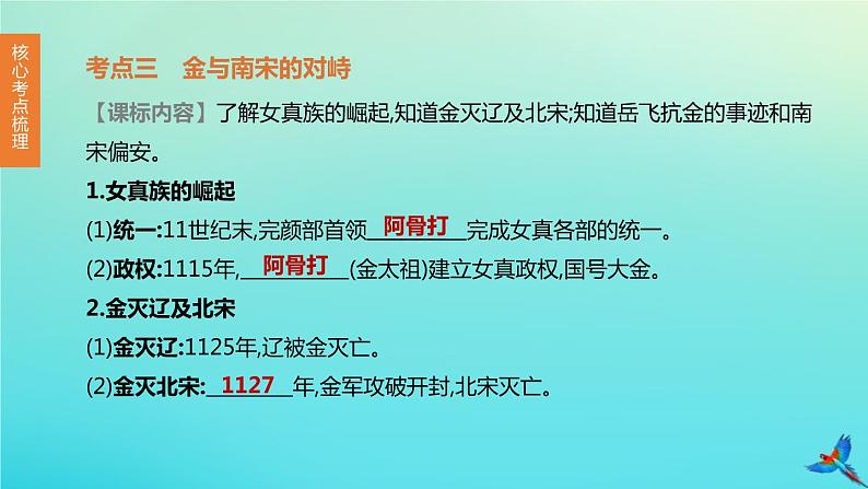 全国版2020中考历史复习方案第一部分中国古代史第06课时辽宋夏金元时期：民族关系发展和社会变化课件08