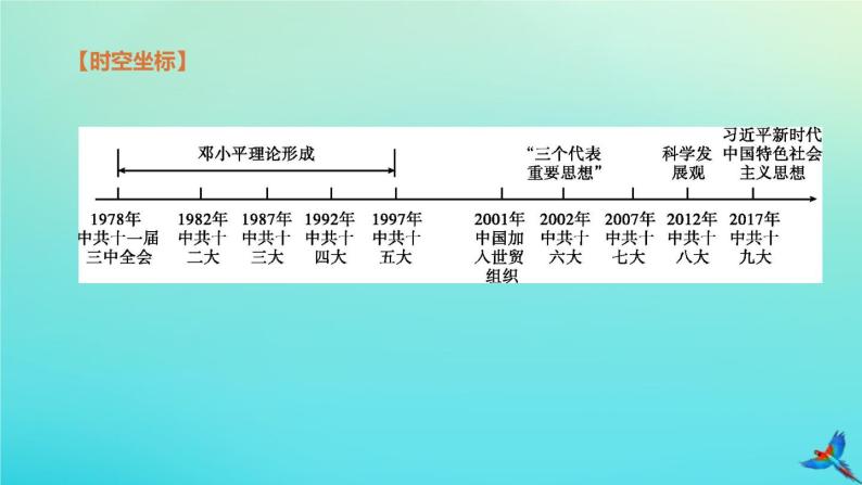 全国版2020中考历史复习方案第三部分中国现代史第15课时中国特色社会主义道路课件02