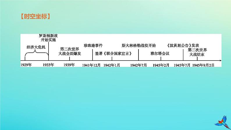 全国版2020中考历史复习方案第六部分世界现代史第24课时经济大危机和第二次世界大战课件02