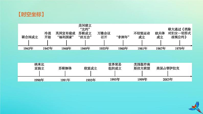 全国版2020中考历史复习方案第六部分世界现代史第25课时二战后的世界变化走向和平发展的世界课件02