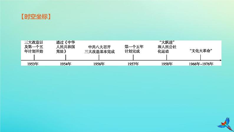 全国版2020中考历史复习方案第三部分中国现代史第14课时社会主义制度的建立与社会主义建设的探索课件02