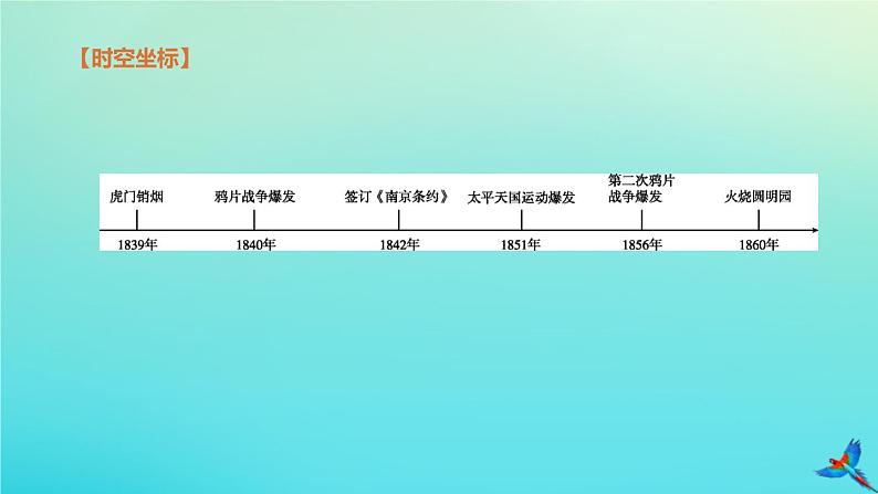 北京专版 中考历史复习方案第01篇第二部分中国近代史第08课时中国开始沦为半殖民地半封建社会课件03