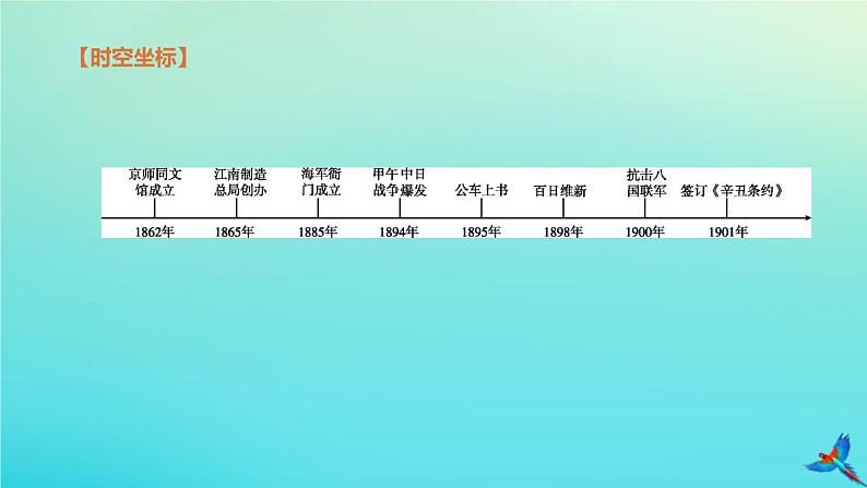 北京专版 中考历史复习方案第01篇第二部分中国近代史第09课时近代化的早期探索与民族危机的加剧课件02