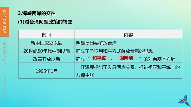 北京专版 中考历史复习方案第01篇第二部分中国近代史第17课时祖国统一科技成就外交成就国防成就与社会生活课件06