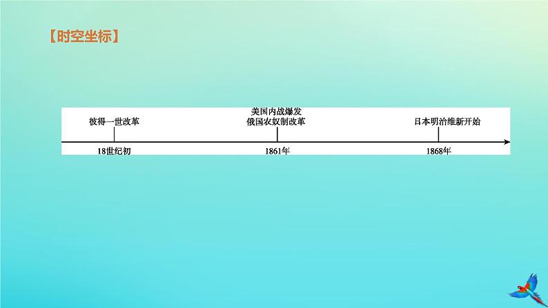 北京专版 中考历史复习方案第01篇第三部分世界史第22课时资本主义制度的扩展课件02