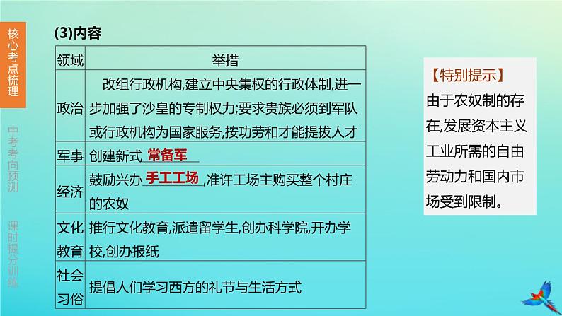 北京专版 中考历史复习方案第01篇第三部分世界史第22课时资本主义制度的扩展课件04