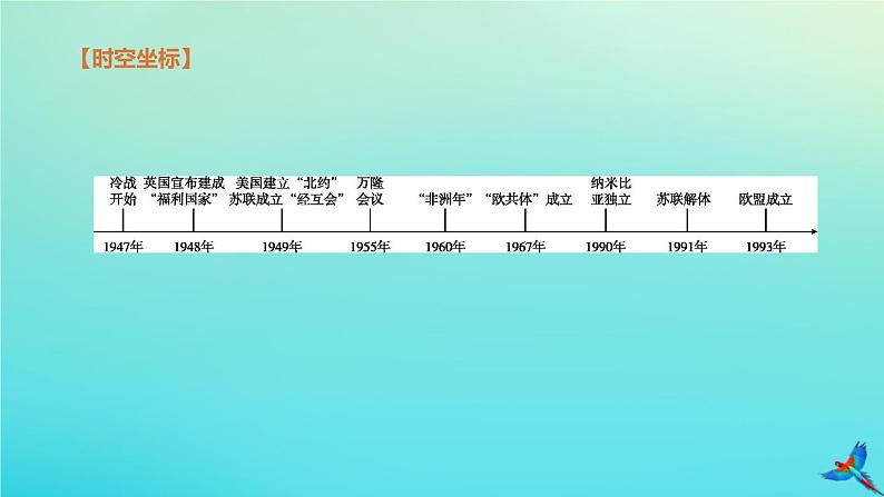 北京专版 中考历史复习方案第01篇第三部分世界史第26课时二战后的世界变化课件02