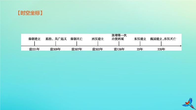 北京专版 中考历史复习方案第01篇第一部分中国古代史第03课时秦汉时期统一多民族国家的建立和巩固课件02