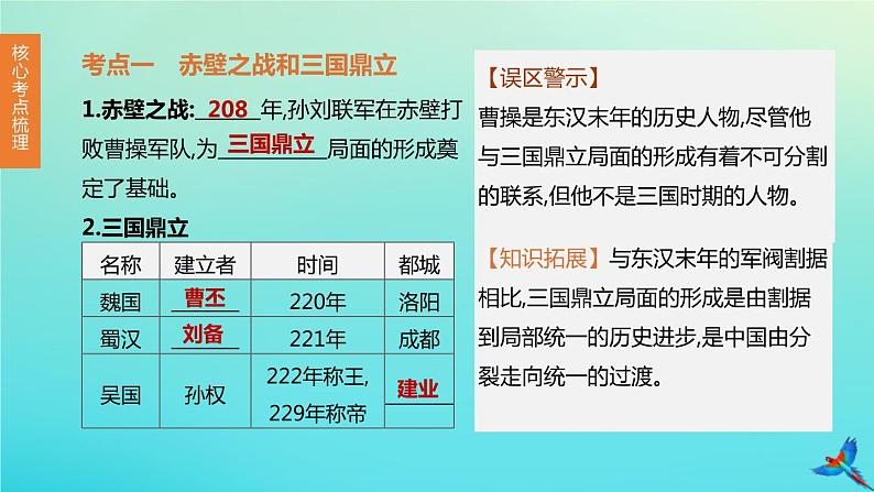 北京专版 中考历史复习方案第01篇第一部分中国古代史第04课时三国两晋南北朝时期政权分立与民族交融课件03