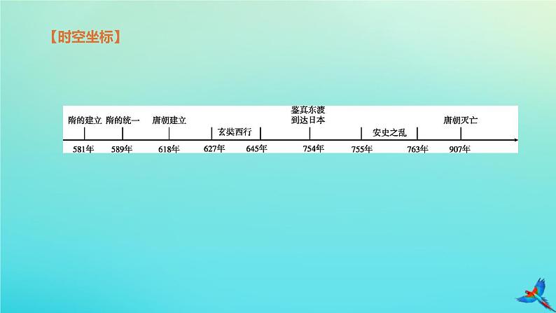 北京专版 中考历史复习方案第01篇第一部分中国古代史第05课时隋唐时期繁荣与开放的时代课件02