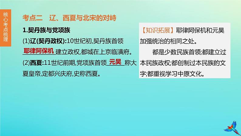 北京专版 中考历史复习方案第01篇第一部分中国古代史第06课时辽宋夏金元时期民族关系发展和社会变化课件04