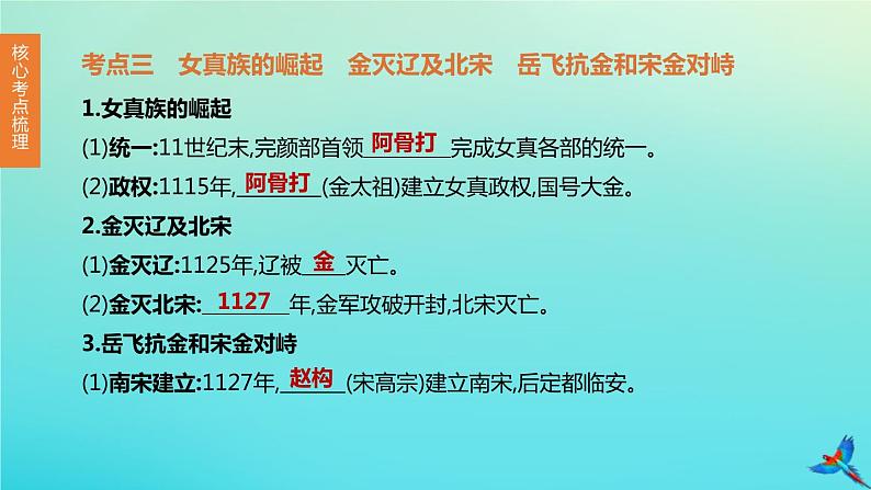 北京专版 中考历史复习方案第01篇第一部分中国古代史第06课时辽宋夏金元时期民族关系发展和社会变化课件07