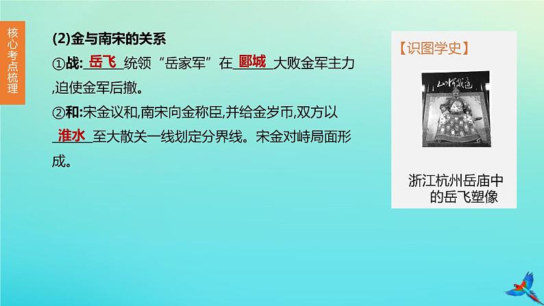 北京专版 中考历史复习方案第01篇第一部分中国古代史第06课时辽宋夏金元时期民族关系发展和社会变化课件08