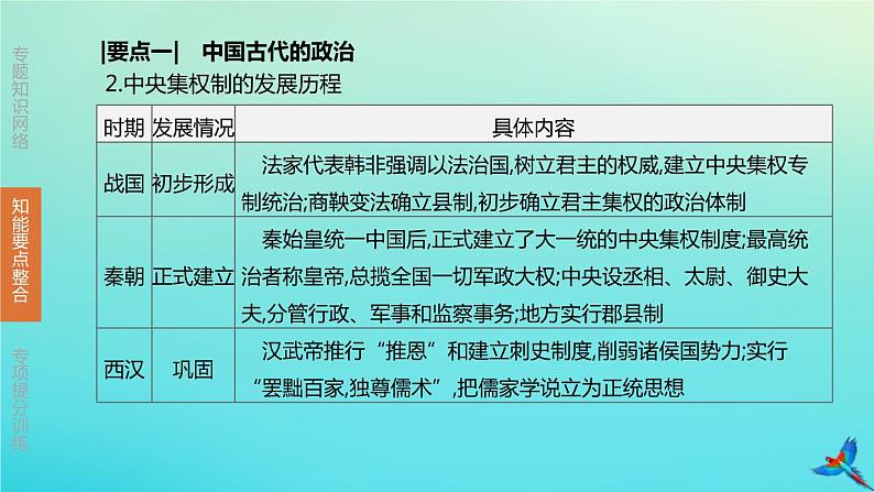 北京专版 中考历史复习方案第02篇专题01中国古代的政治经济史课件05