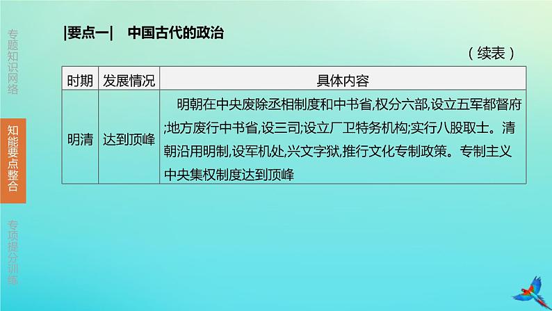 北京专版 中考历史复习方案第02篇专题01中国古代的政治经济史课件07