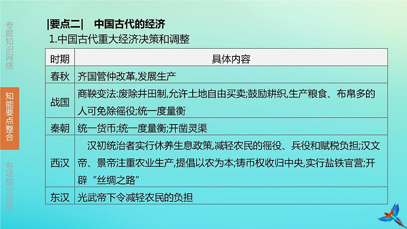 北京专版 中考历史复习方案第02篇专题01中国古代的政治经济史课件08