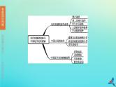 北京专版2020中考历史复习方案第02篇专题02近代列强的侵略与中国近代化的探索课件